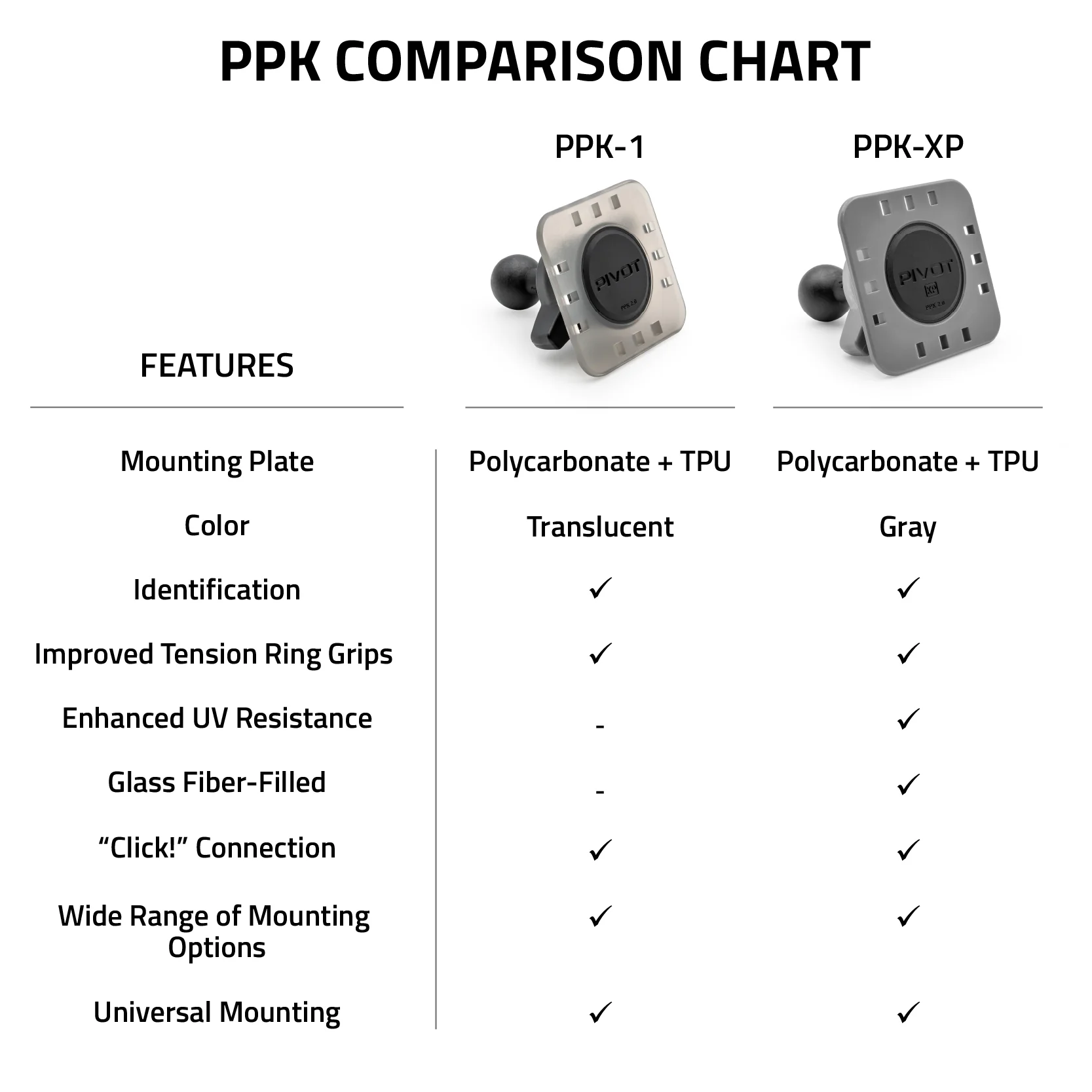 PPK-XP Mounting Plate - Image 7